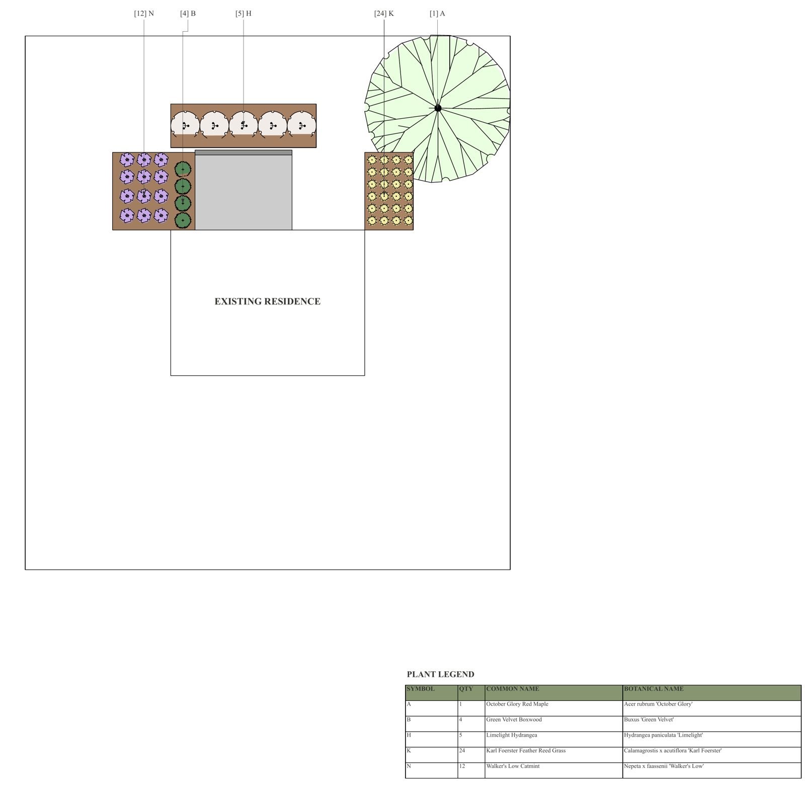 LS.02 planting sheet with plant legend